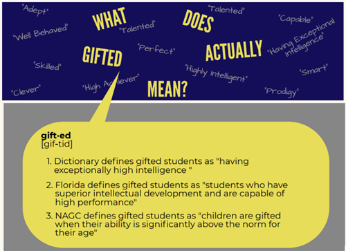 What does Gifted mean graphic? Three definitions of "gifted" 